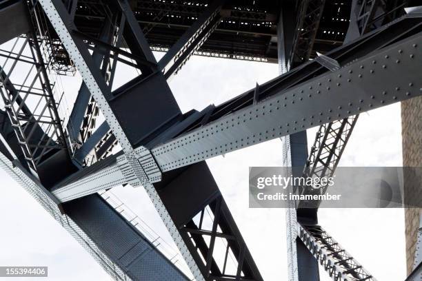 bridge infrastructure