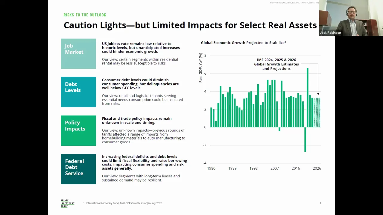 Bridge Market Trends 2026: AI, Valuations, and Investment Shifts