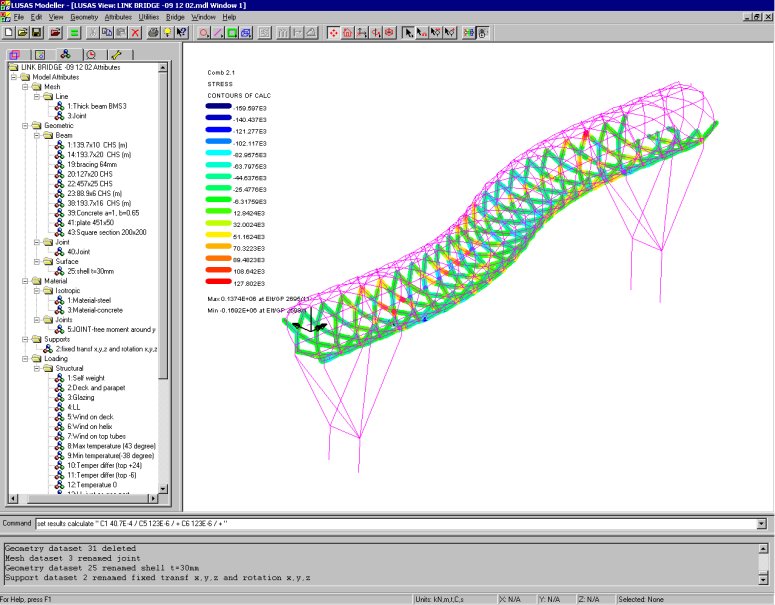 bridge analytics software