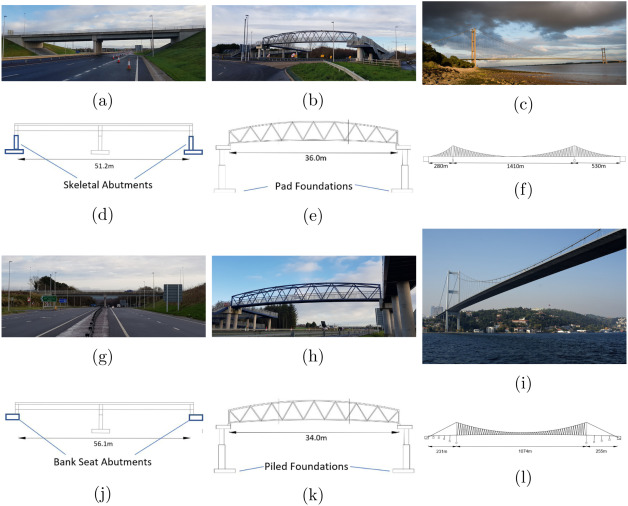 bridge structural health monitoring
