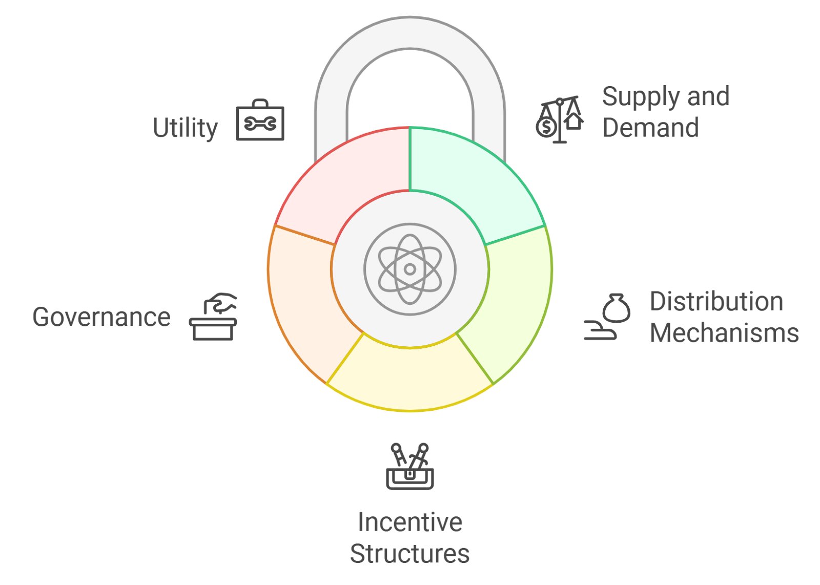 Infographic showing seven key cross-chain bridge vulnerabilities in 2025 with icons for multi-signature wallet compromise, stolen deployment keys, centralized validators, smart contract flaws, insecure messaging protocols, oracle manipulation, and delayed patch management.