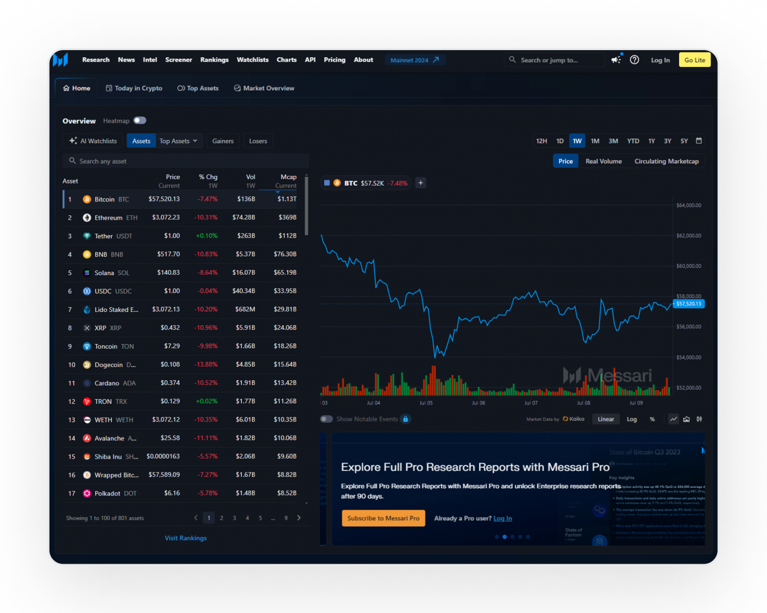 real-time blockchain transaction monitoring tools