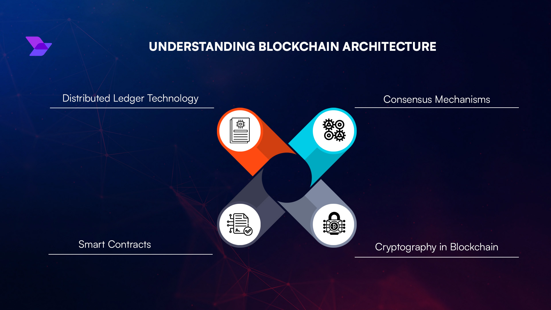 Visualization of a message replay attack between two blockchains, showing duplicated transaction arrows crossing from one blockchain to another, highlighting security vulnerabilities in cross-chain bridges.