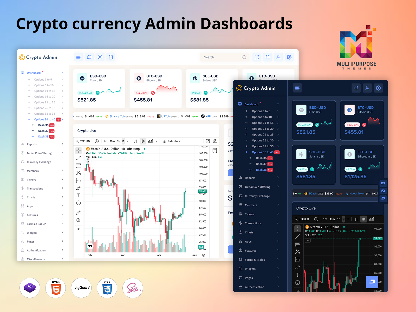 real-time blockchain validator monitoring dashboard